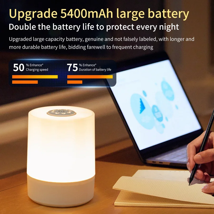 Rechargeable Led Night Light w - Baby Nursery Table Lamp ulasan dan harga