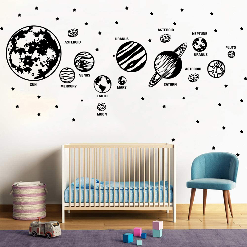 Large Planets Solar System Spa - Baby Nursery Labels ulasan dan harga